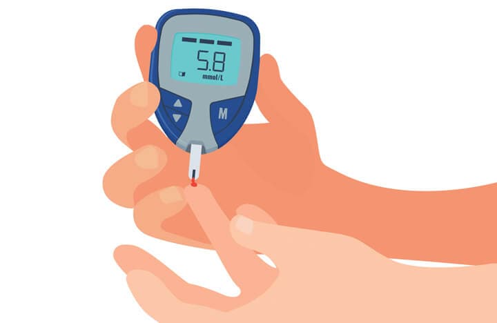 Person do glucose test. Measuring sugar in blood concept. Vector illustration